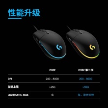 罗技(G)G102 有线游戏鼠标 淡紫色 RGB灯效 轻量化设计 吃鸡鼠标